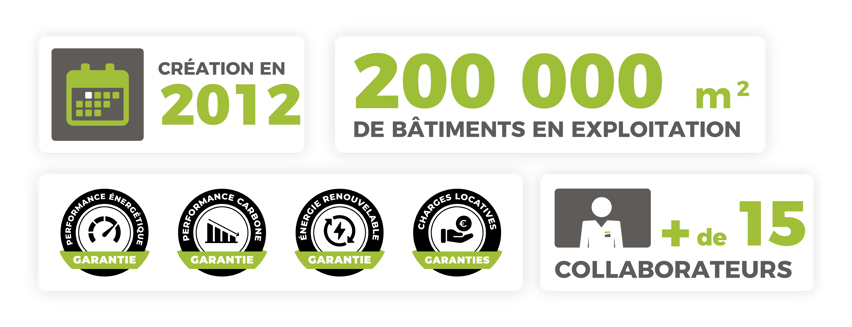 CHIFFRE_CLES_2024_CHIFFRES_CLES_AVELTYS