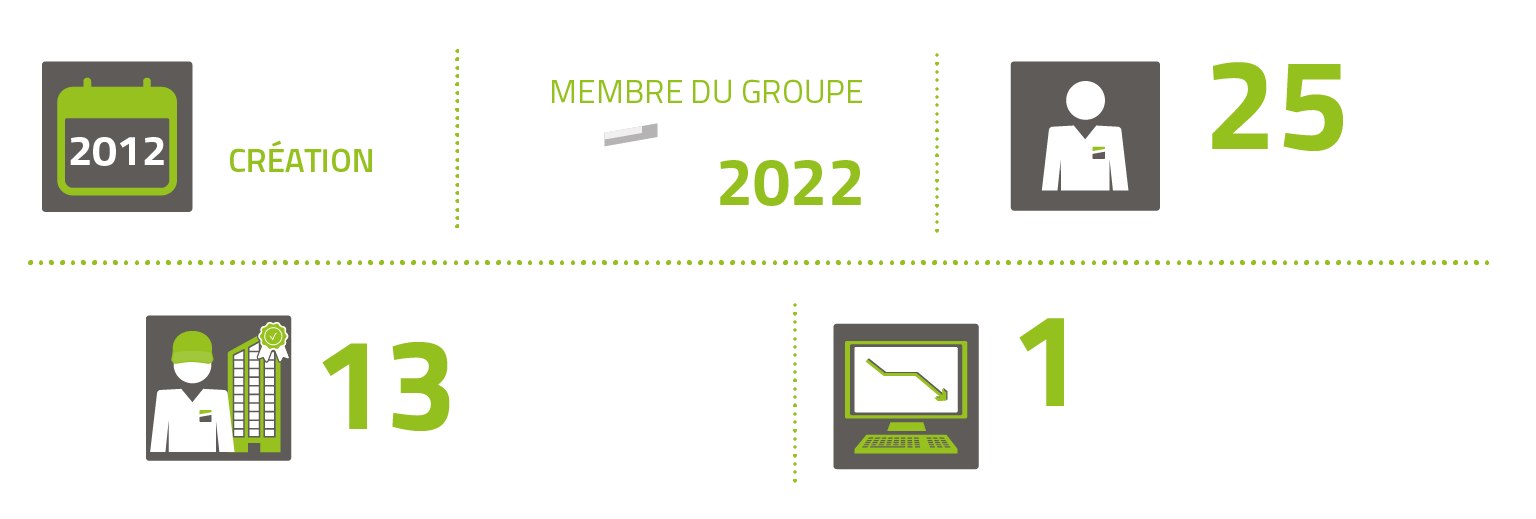 aveltys_chiffre_cle_site internet_Plan de travail 1 copie