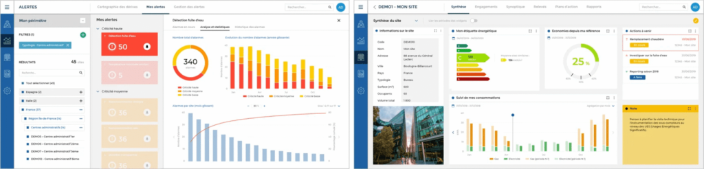 Interface de plateforme de gestion énergétique présentant alertes, étiquettes énergétiques, consommations et analyses de performance